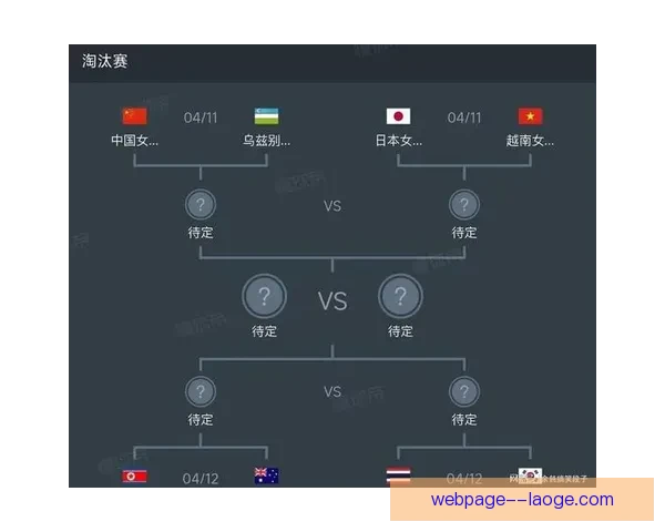 今晚亚洲杯胜负走向或由核心球员临场状态决定比赛最终走势牵动全局 今晚亚洲杯胜负走向或由核心球员临场状态决定比赛最终走势牵动全局